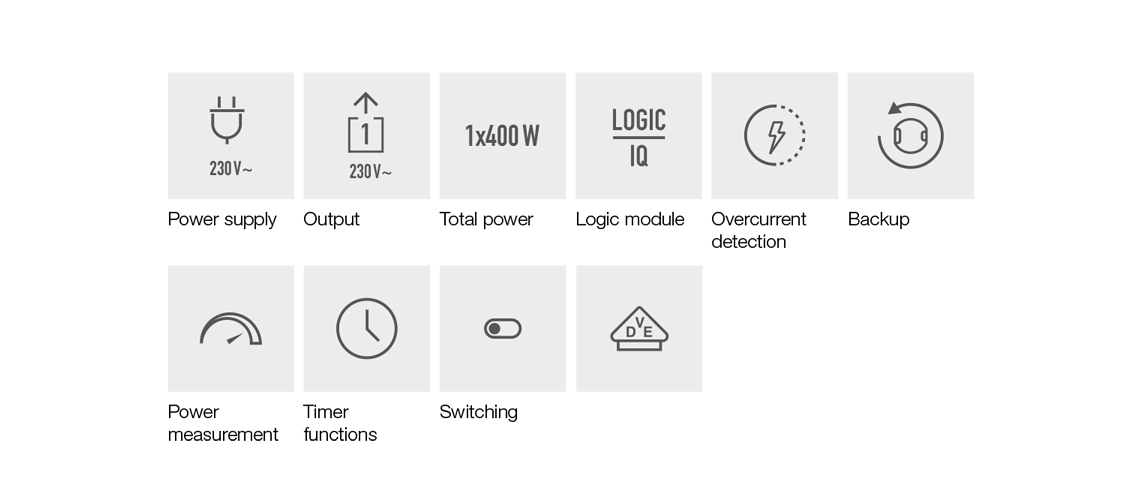 frogblue Actuator frogAct1-0 : Product Features
