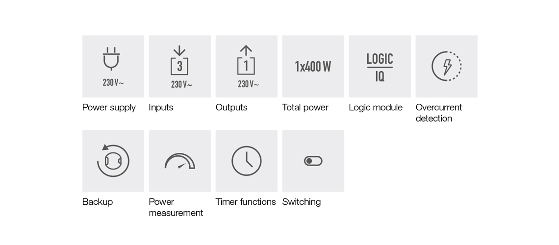 frogblue Actuator frogAct1-3 : Product Features