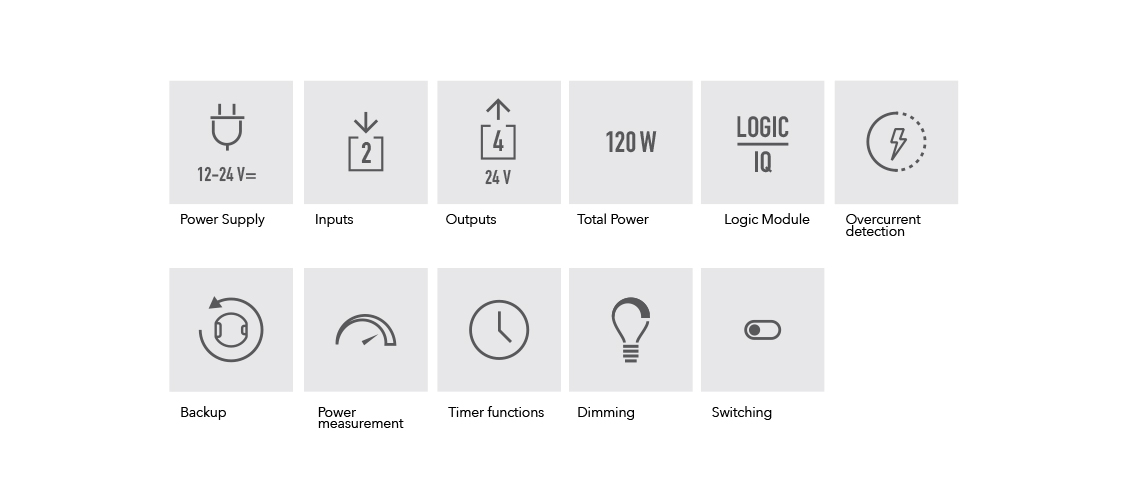 frogStrip120e Image 2